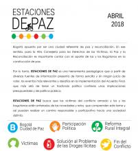 Estaciones abril