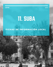 Suba