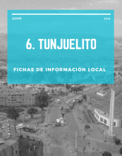Tunjuelito
